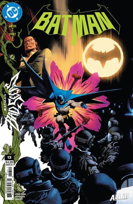 BATMAN Cover