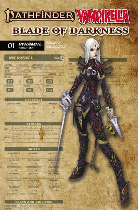 CVR C WAYNE REYNOLDS CHARACTER SHEET