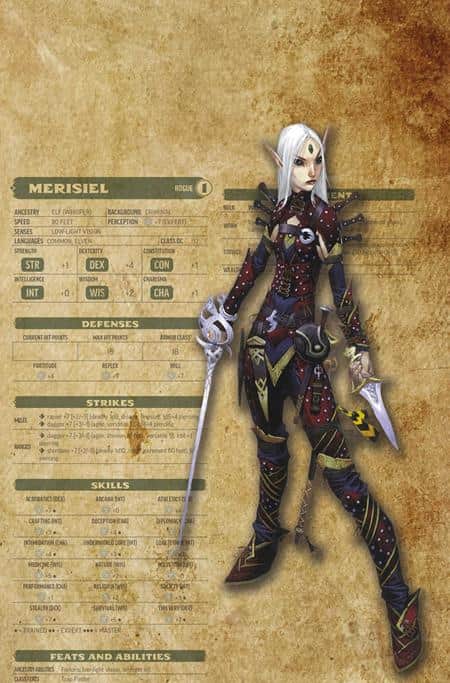 CVR I INC 1:15 WAYNE REYNOLDS CHARACTER SHEET VIRGIN