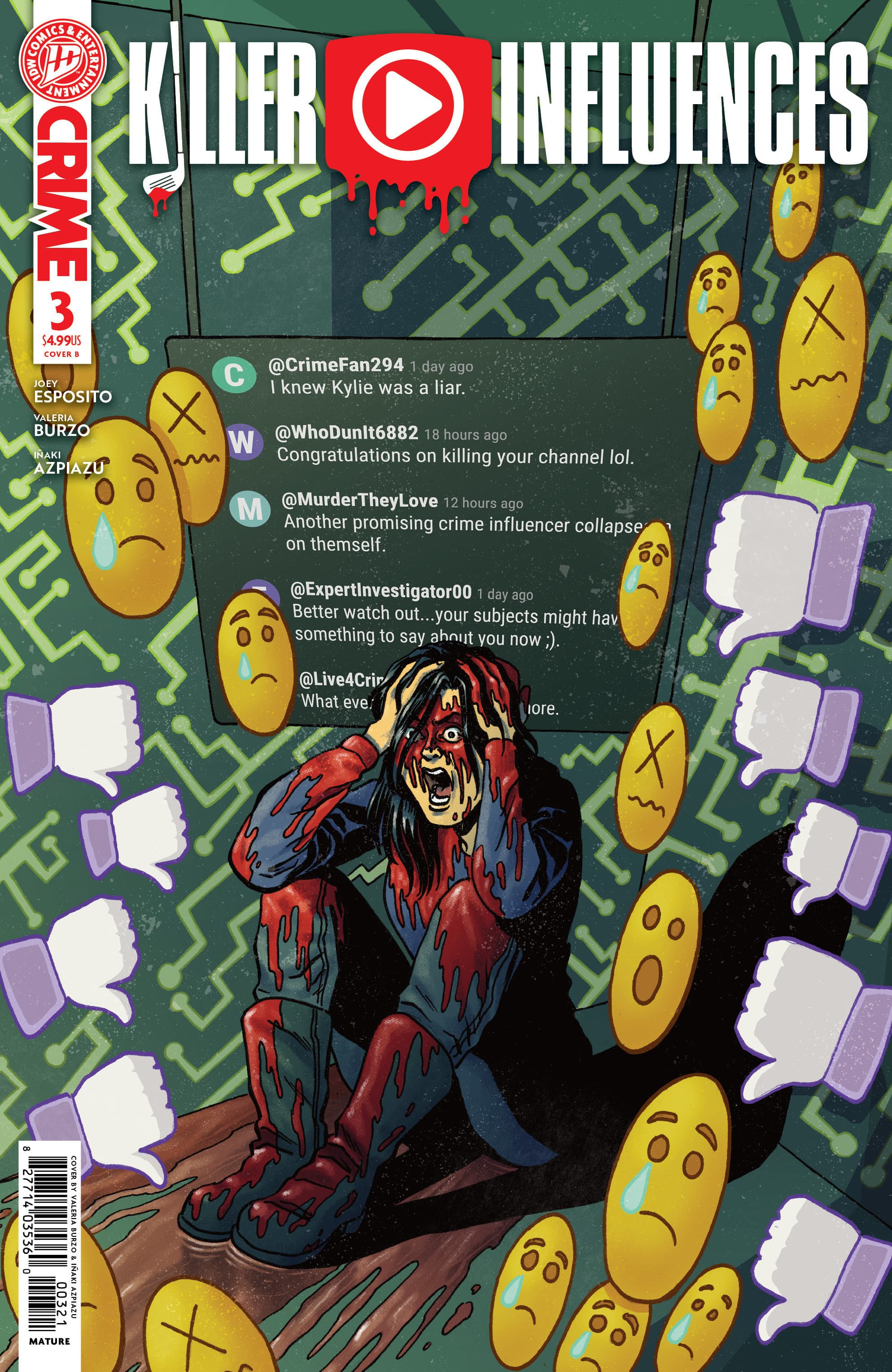 Cover for Killer Influences