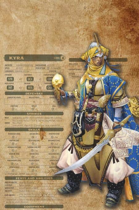 CVR G INC 1:15 WAYNE REYNOLDS CHARACTER SHEET VIRGIN