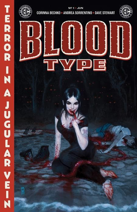 Cover für EC Blood Type