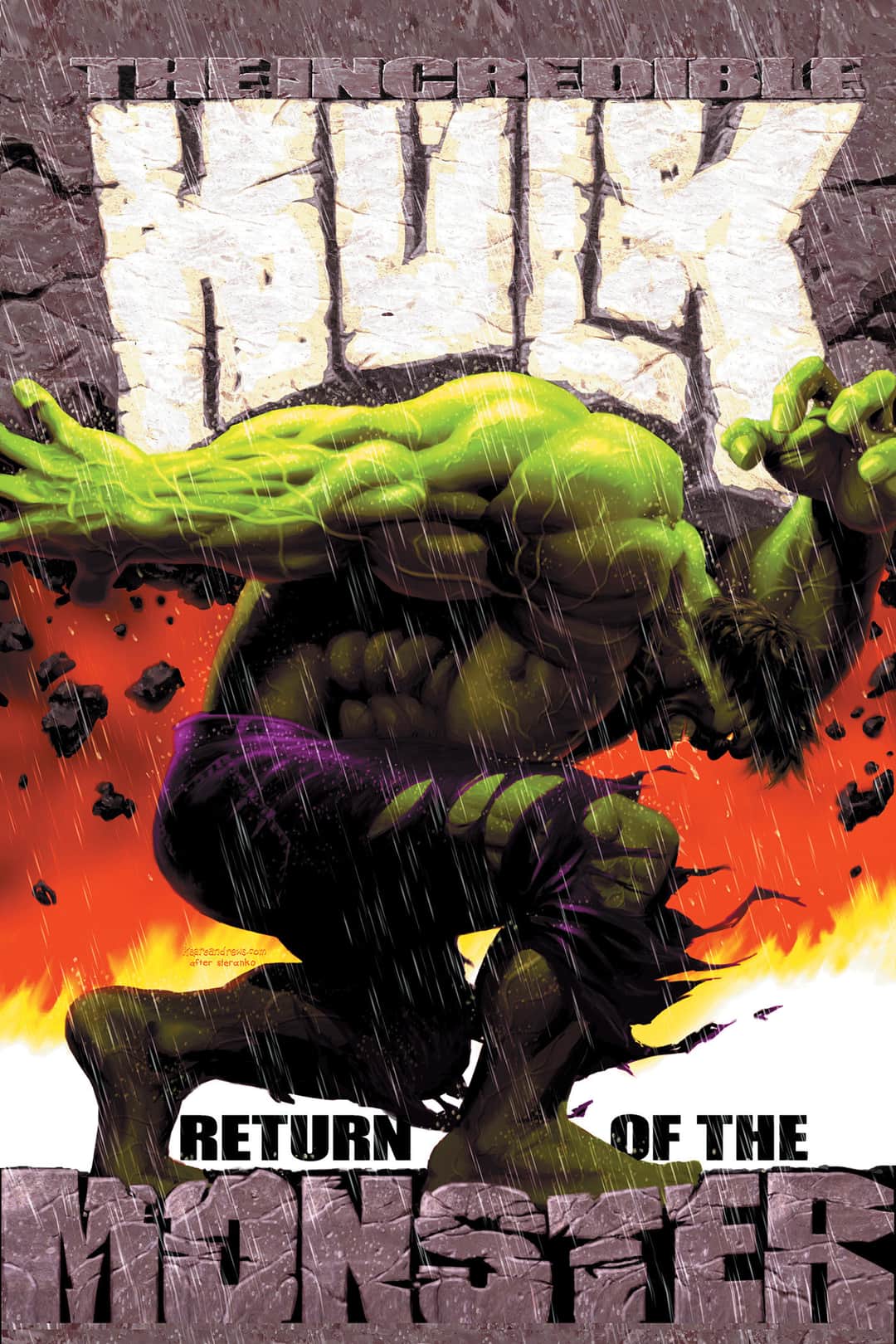 Incredible Hulk: Return Of The Monster Omnibus Kaare Andrews Cover Cover